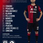 Paco Casal - Gaston Pereiro Titular en Cagliari (Italia)