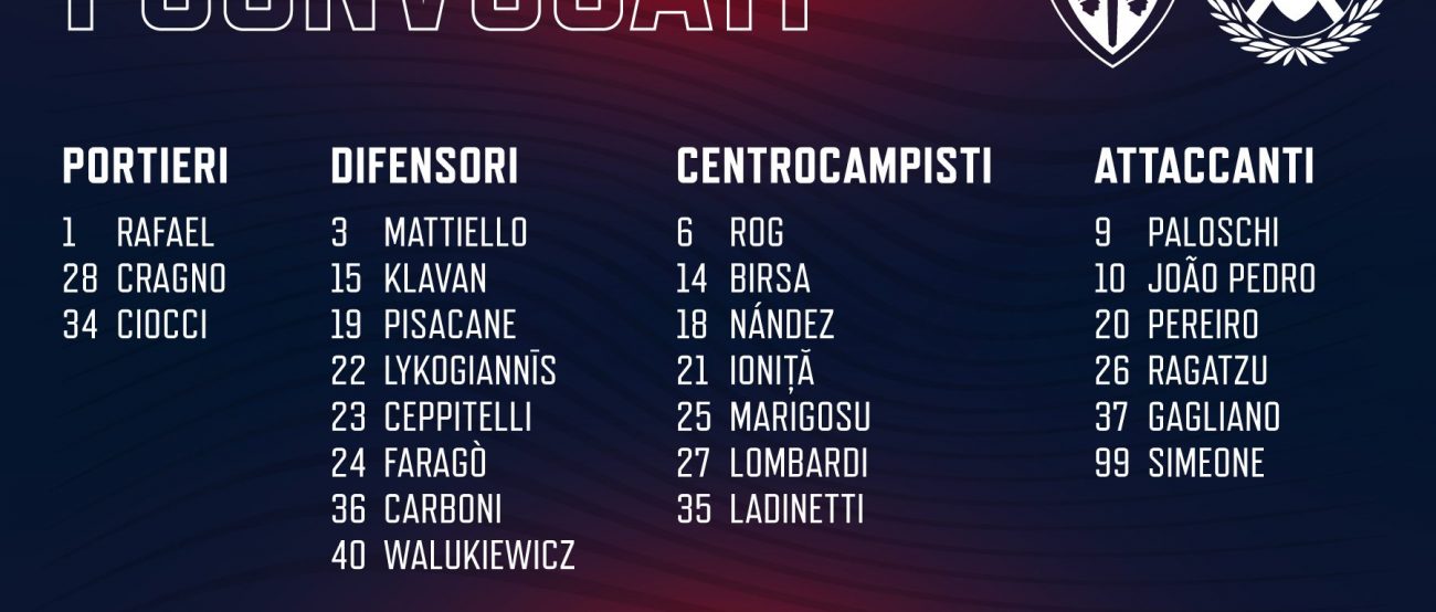 Gastón Pereiro PacoCasal italia