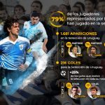 paco-cacsal-1995-copa-america