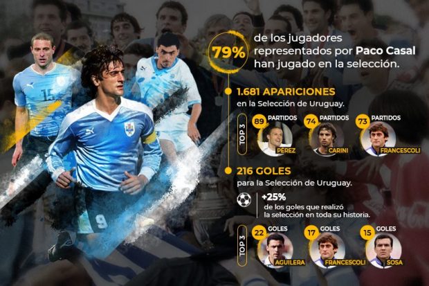 paco-cacsal-1995-copa-america