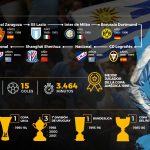 ruben sosa paco casal conmebol