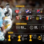 pato aguilera paco casal