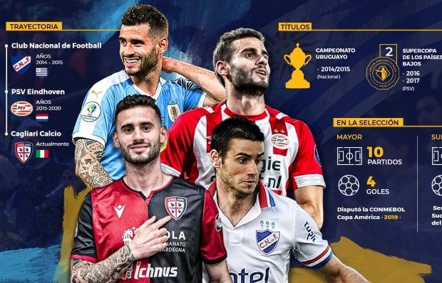 Infografía de Gastón Pereiro, jugador CONMEBOL representado por Paco Casal