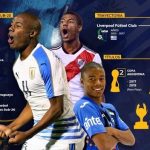 Infografía sobre Nicolás de la Cruz, jugador CONMEBOL representado por Francisco Paco Casal.