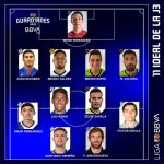 maximiliano olivera en el once ideal de la liga bbvamx paco casal