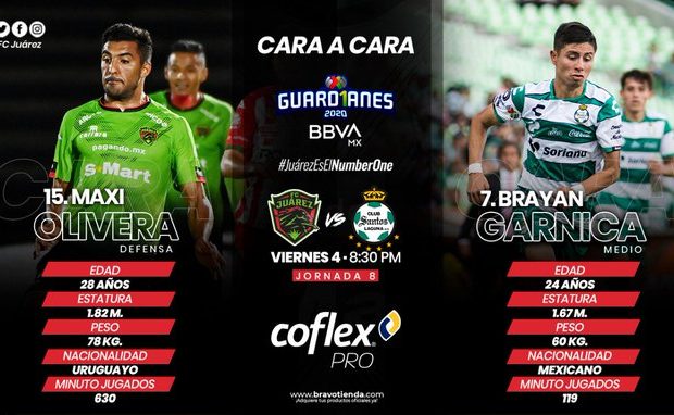 maximiliano olivera titular