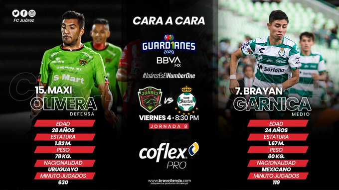 maximiliano olivera titular