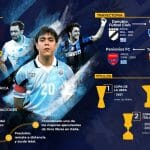 infografia alvaro chino recoba paco casal conmebol fifa