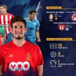 infografia felipe avenatti brilla en la liga belga paco casal conmebol