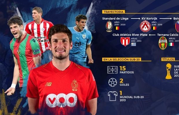 infografia felipe avenatti brilla en la liga belga paco casal conmebol