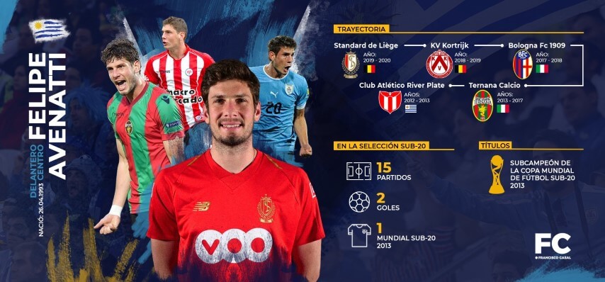 infografia felipe avenatti brilla en la liga belga paco casal conmebol