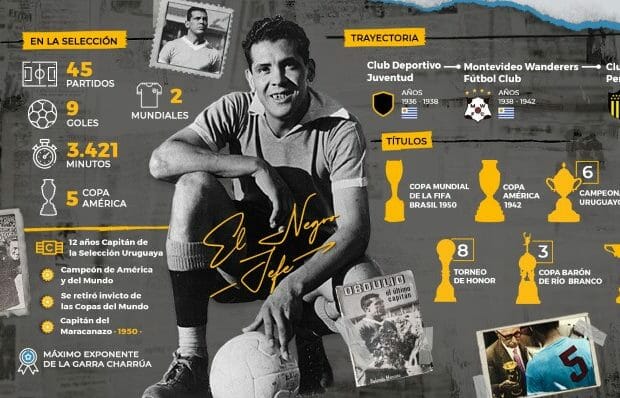 infografia obdulio varela negro jefe paco casal