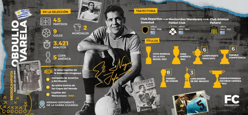 infografia obdulio varela negro jefe paco casal