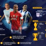 infografia maximiliano mono pereira paco casal conmebol