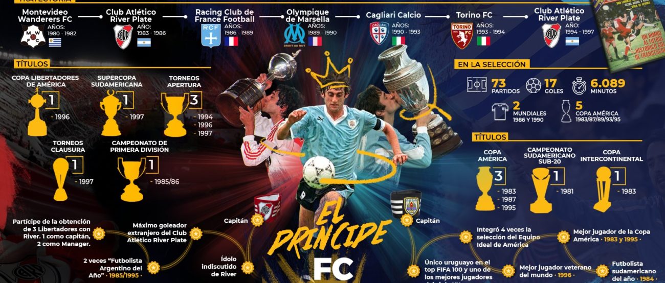 aniversario del principe enzo francescoli el idolo que marco la diferencia