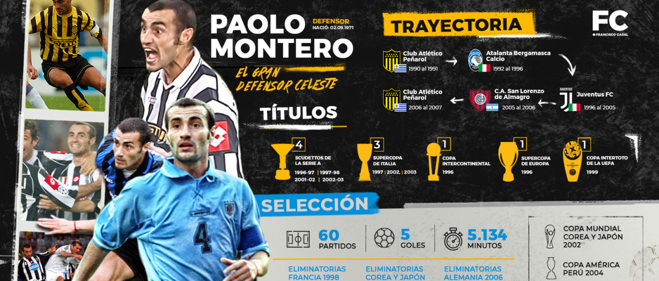 Infografía Paolo Montero - Sitio Paco Casal