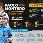 Infografía Paolo Montero - Sitio Paco Casal