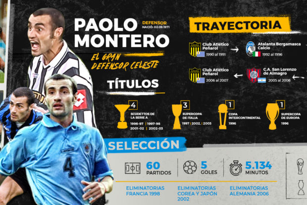 Infografía Paolo Montero - Sitio Paco Casal