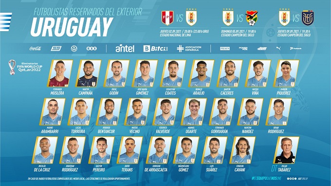 Uruguay